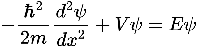 什么是量子力学？5万极通俗的文字彻底治愈你的量子恐惧症