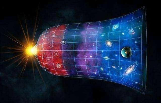 宇宙的终极理论？弦理论以及它的11维时空