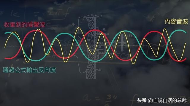 美军秘密研发了一项黑科技，竟然意外发现了道家修仙的真相？